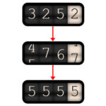 Odometer.js – красивый переход между числами или буквами (+ wordpress плагин)